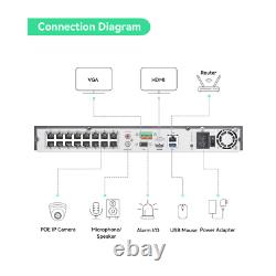 16CH 4K NVR PoE IP Security Camera System Kit with 4TB HDD and 16 Dome Cameras
