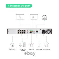 LINOVISION Security Camera System KIT with 8 Channel 4K NVR, 6MP PoE Dome Cameras