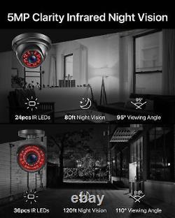 ZOSI 4k 8CH NVR PoE Security 5MP Camera System Waterproof CCTV 24/7 Recording 2T